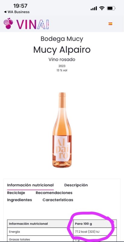 Sumillería para Dummies 37: "Lo que el vino engorda"